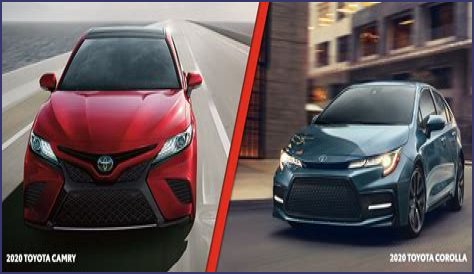 2020 Corolla vs. 2020 Camry